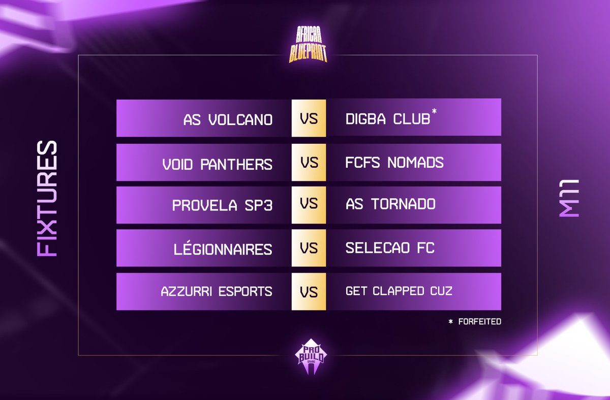 Pro Build Gaming tweet media