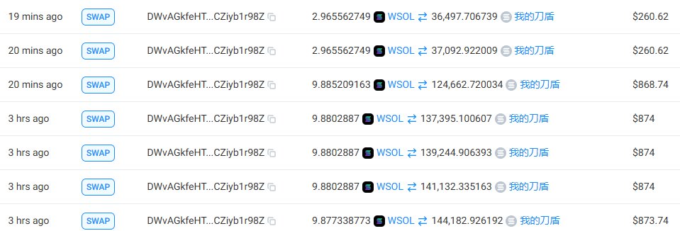 StalkHQ's tweet photo. A wallet just ape $18k into #我的刀盾

Not one trade. A series of buys in a short time window.

That usually means one thing, Position building.

Eyes on this.

Wallet:DWvAGkfeHTNd2SWkQh6LsaxEmR3TLn1VuxCZiyb1r98Z https://t.co/swT7JeOjPF