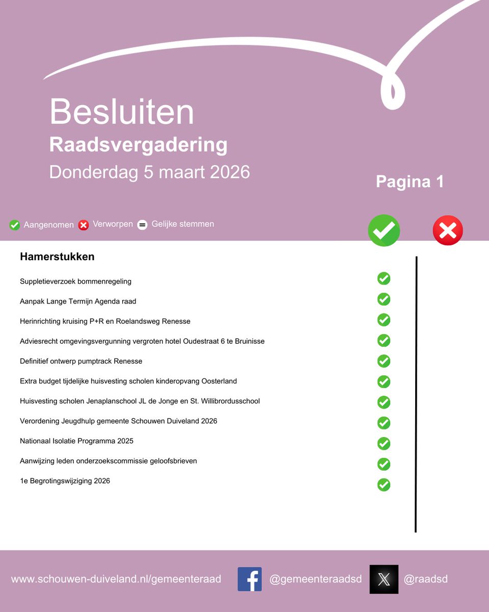Gemeenteraad Schouwen-Duiveland tweet media