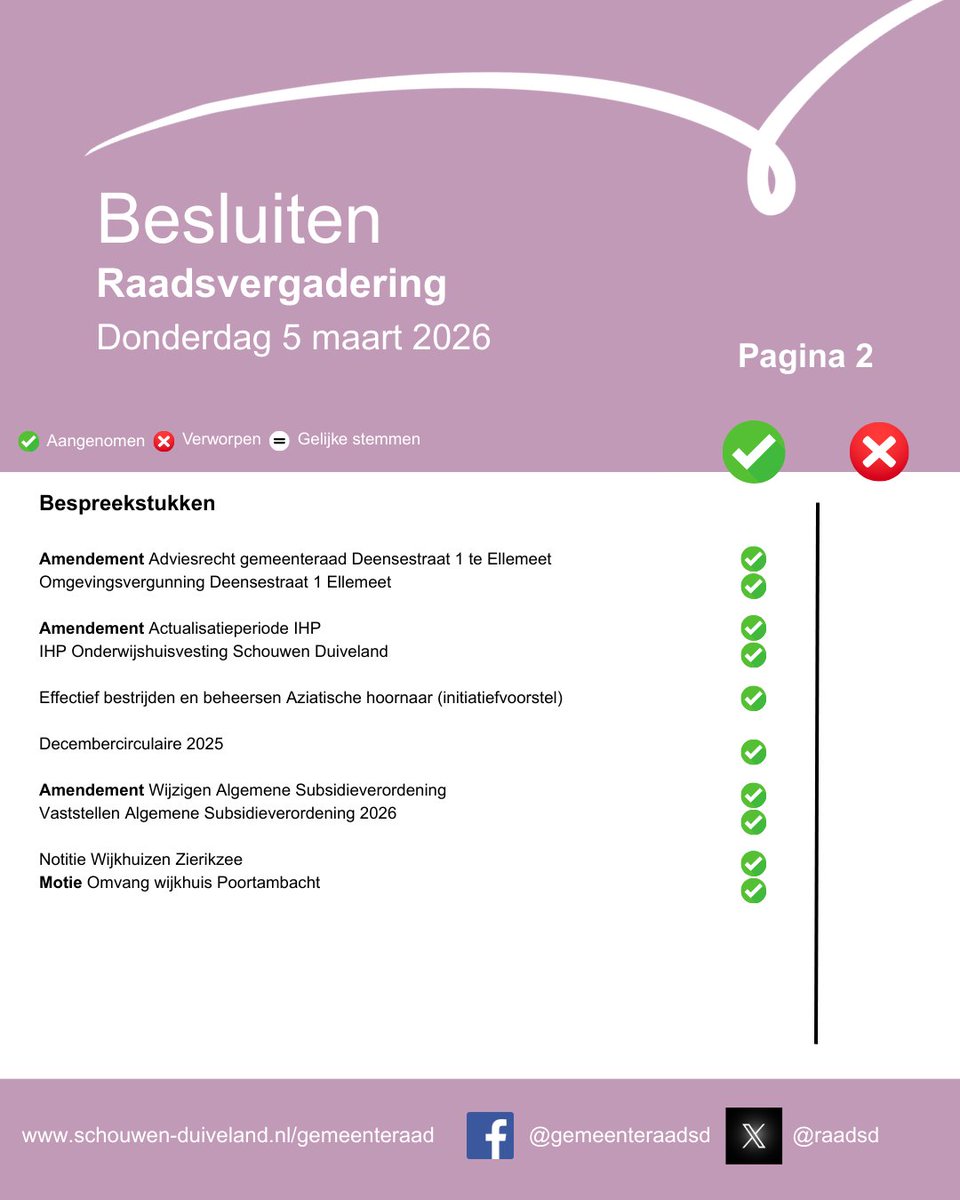 Gemeenteraad Schouwen-Duiveland tweet media