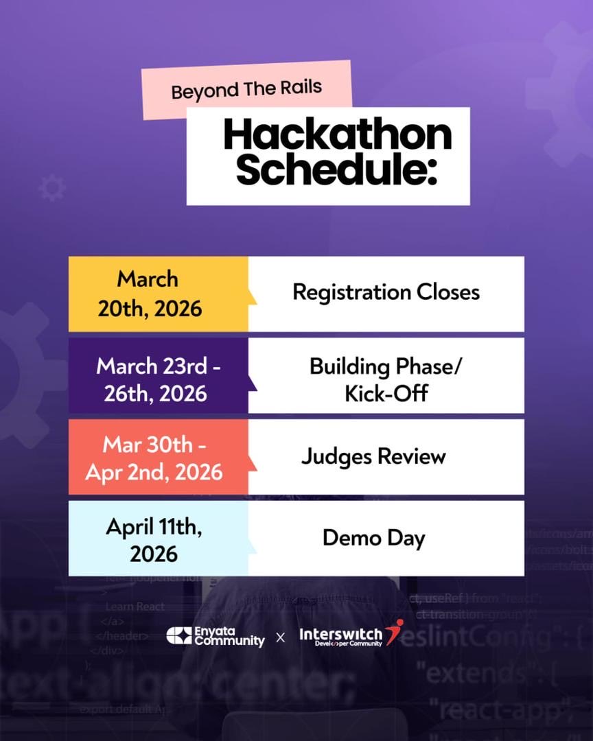 Interswitch Developer Community tweet media