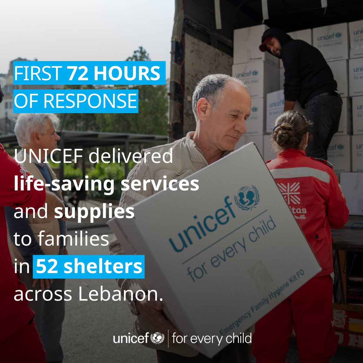 UNICEF Lebanon tweet media