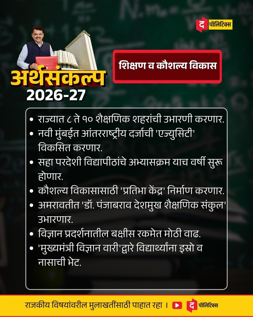 PoliticsMarathi's tweet photo. अर्थसंकल्प २०२६-२७ मधील शिक्षण व कौशल्य विकासाशी संबंधित महत्त्वाचे निर्णय.

#Maharashtra #Budget #DevendraFadnavis #Budget2026 #StateBudget #Education #SkillDevelopment https://t.co/AUmWKSsAFF