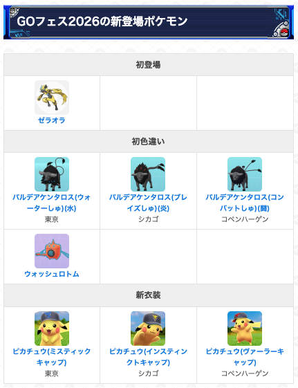 GOフェス2026東京 】 📅期間：5/29(金)~6/1(月) 各日10時~20時 📅街中