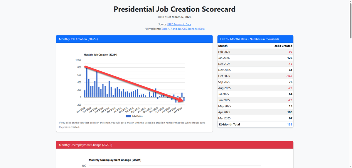 Virgil Bierschwale tweet media