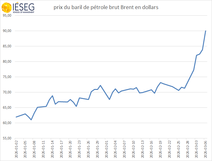 Eric Dor tweet media