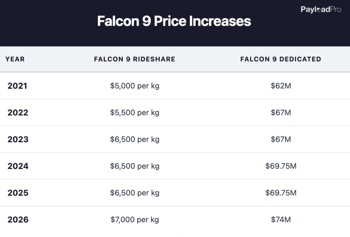 Jack Kuhr tweet media