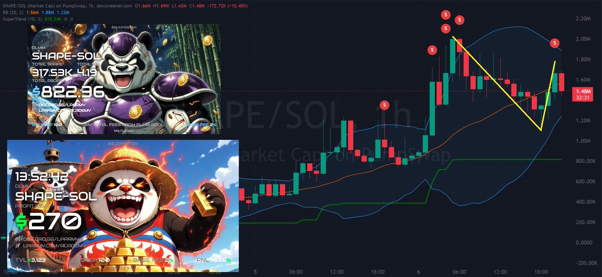 Logical TA tweet media