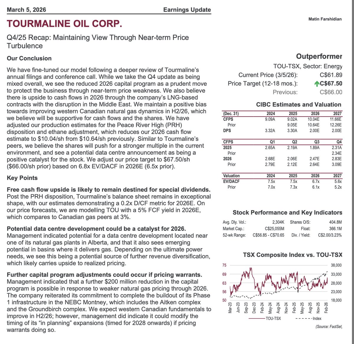 dirttogold100's tweet photo. CIBC Q4 Take on $TOU https://t.co/ANYwTDkVbw