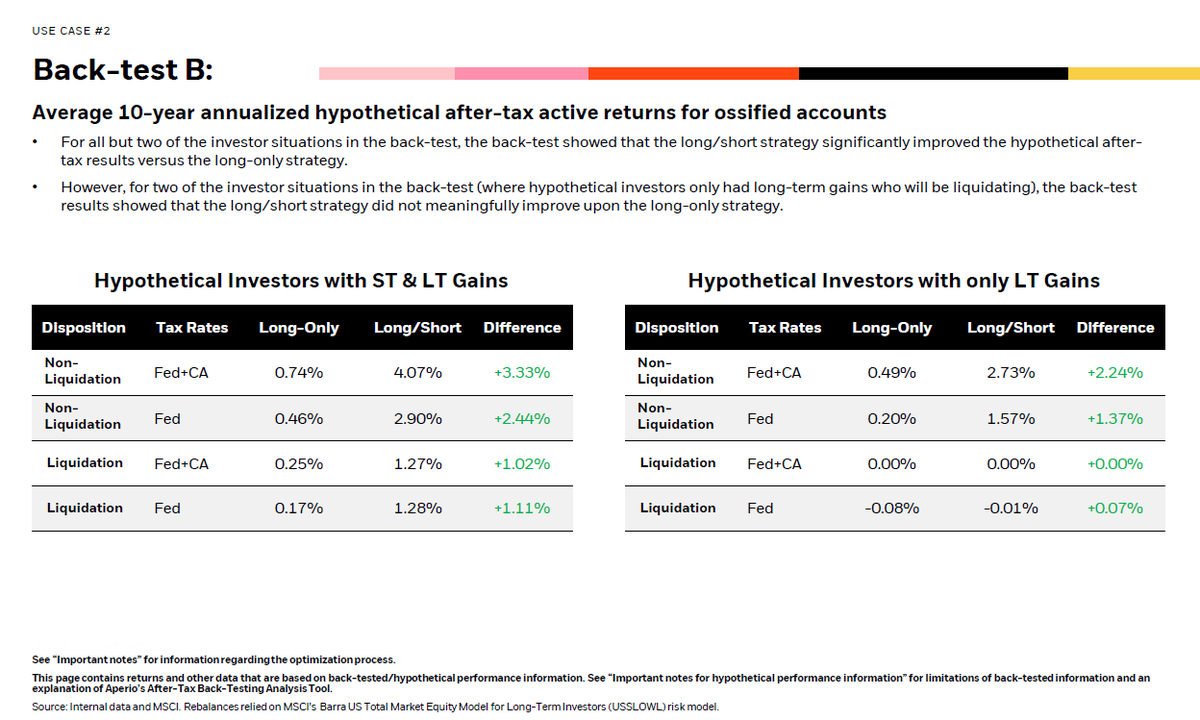 Mark Meredith, CFP®️ tweet media