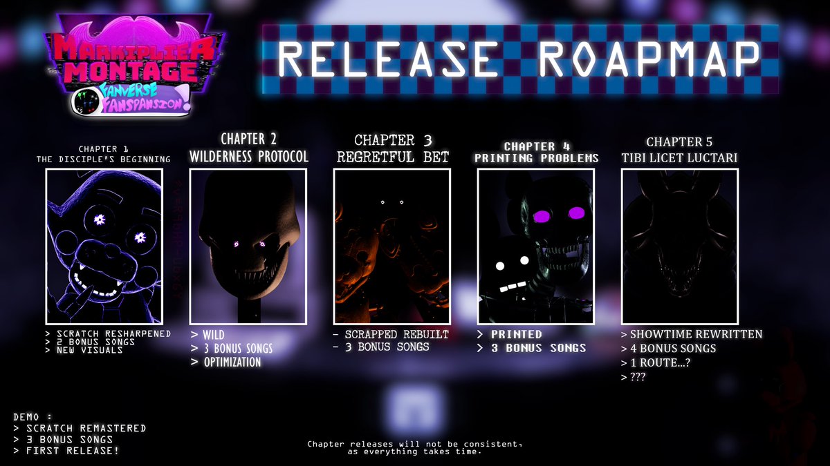 “Let’s get this show on the road!”
Now introducing the Fanverse Fanspansion Roadmap ! The Demo is like a Chapter 0 which is why it’s in the corner. We have big plans for this mod and we can’t wait to show it to you.
#FNAF #FNAC #Dawko #FNF