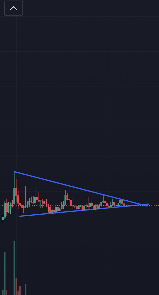 💎⚡¢®¥ptø ¥êêzü$⚡💎 tweet media