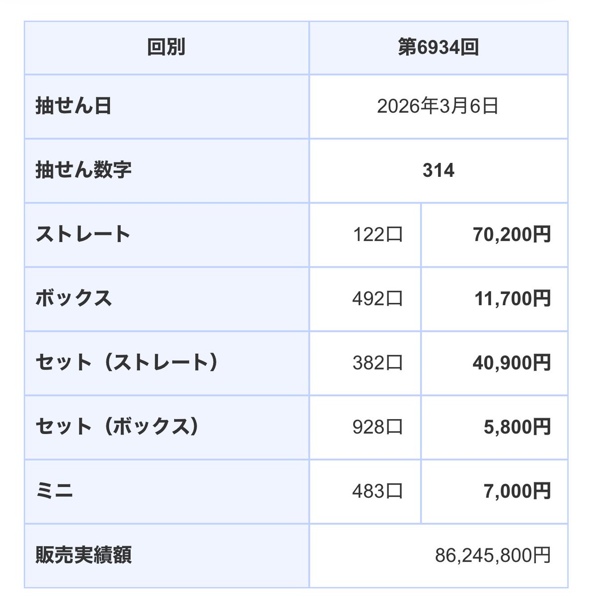 カイン-Kain tweet media