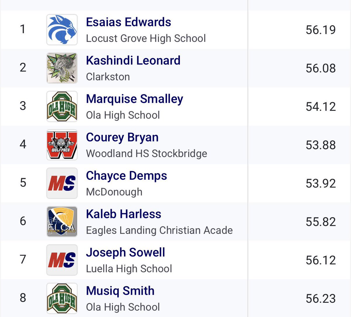 Chayce Demps tweet media