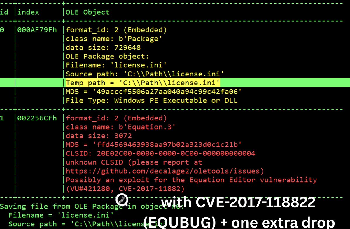 ☩MalwareMustDie tweet media