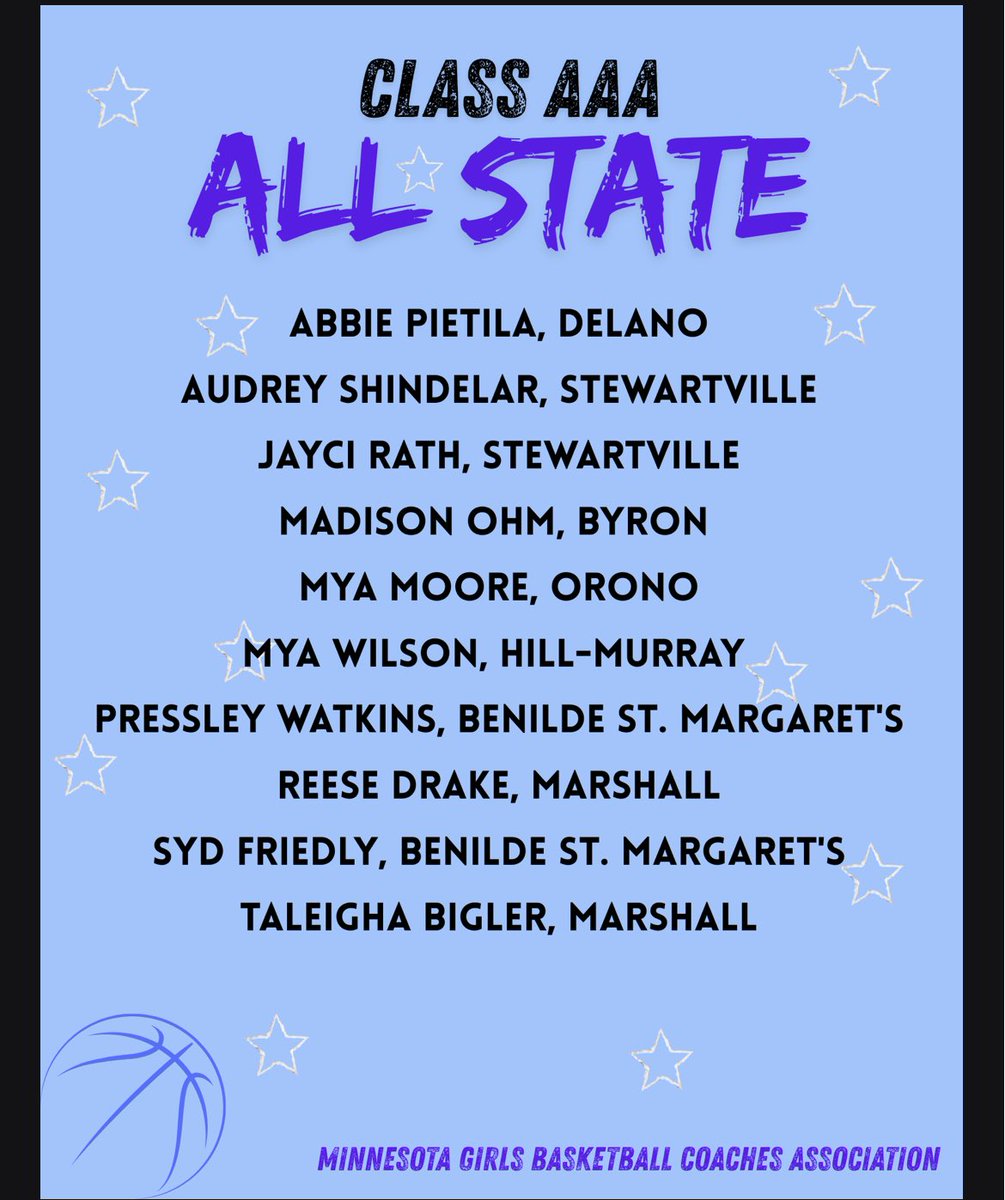 Stewie Girls BBall tweet media