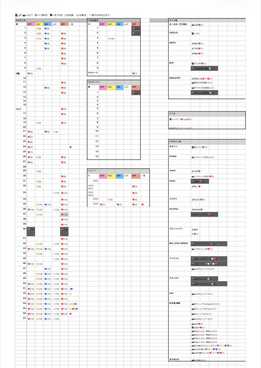 ♥️✨️ tweet media