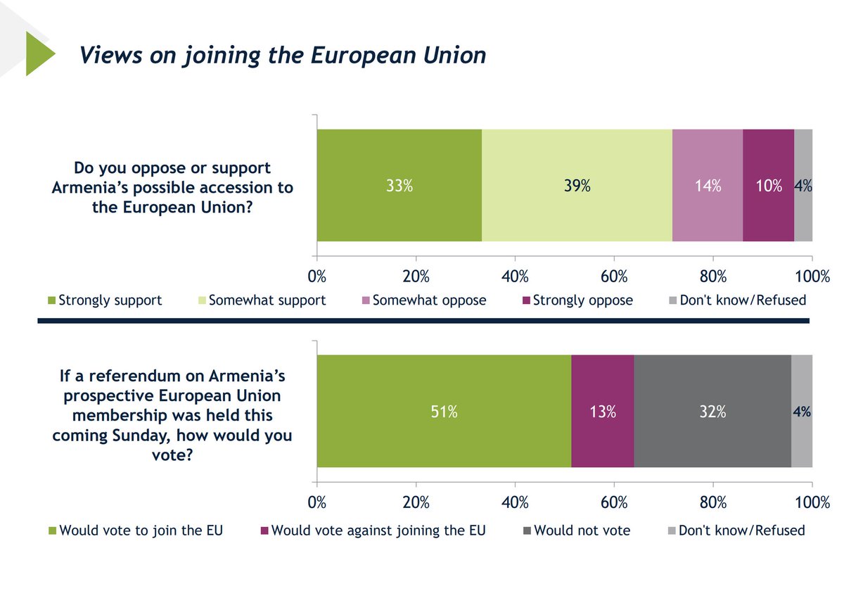 Tigran Balayan tweet media