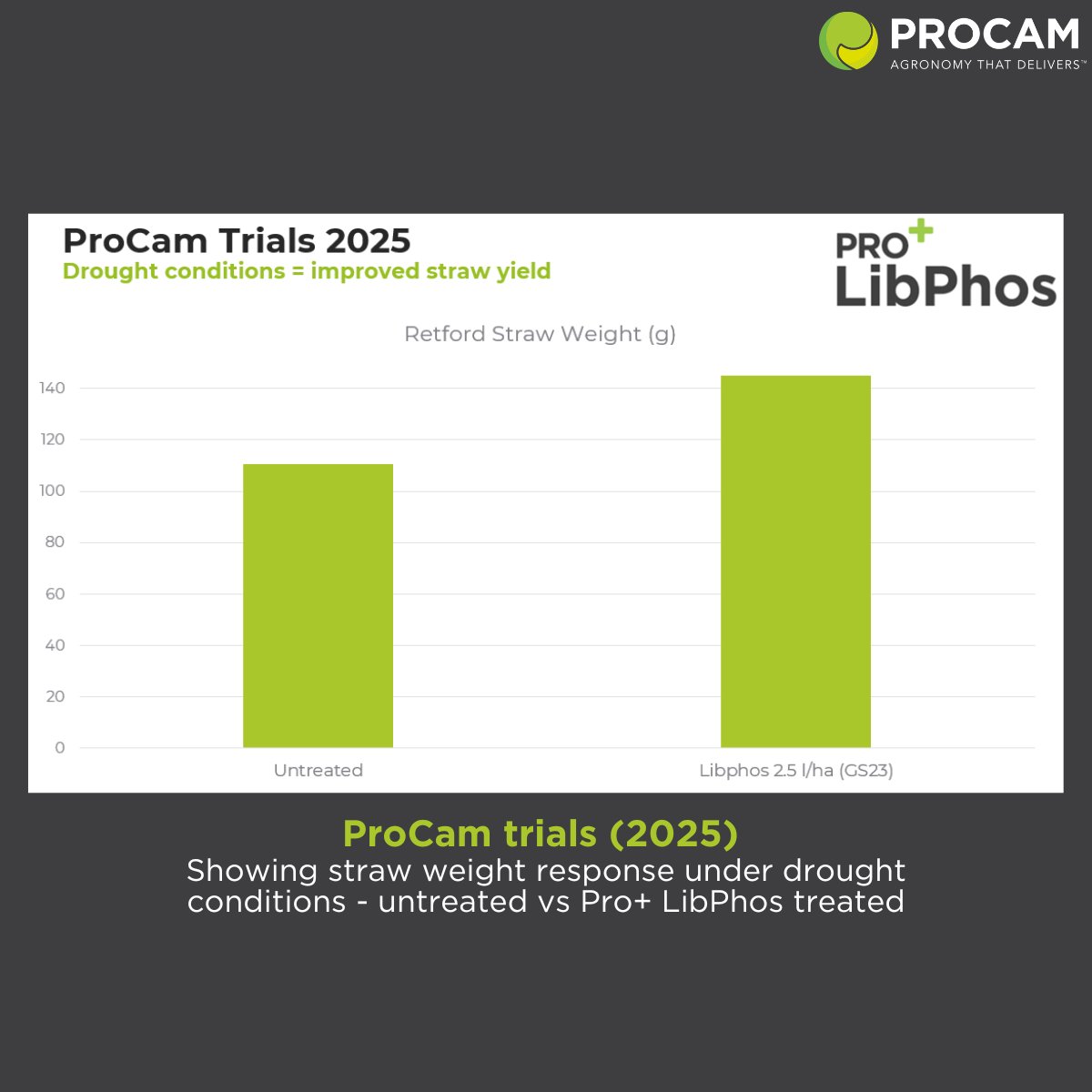 ProCam UK tweet media
