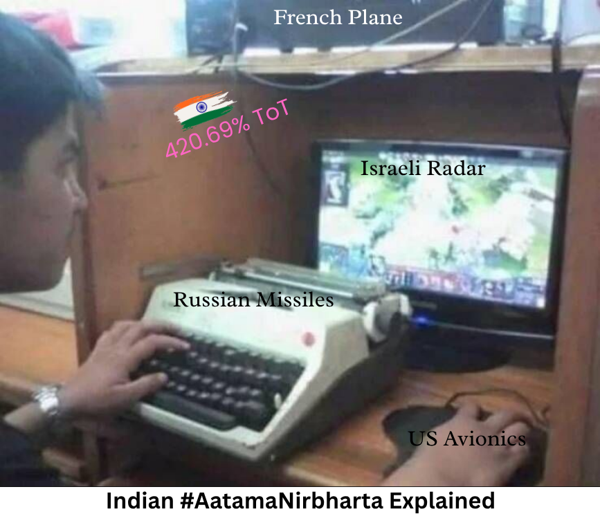 Jaidev Jamwal (@jaidevjamwal) on Twitter photo 