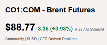 Damian Brik tweet media