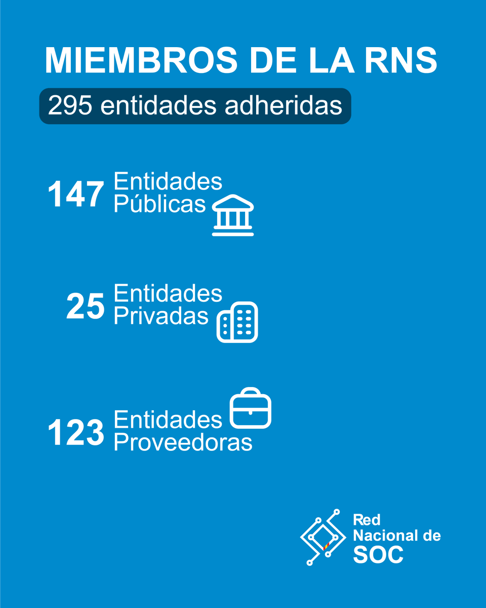 CCN-CERT tweet media