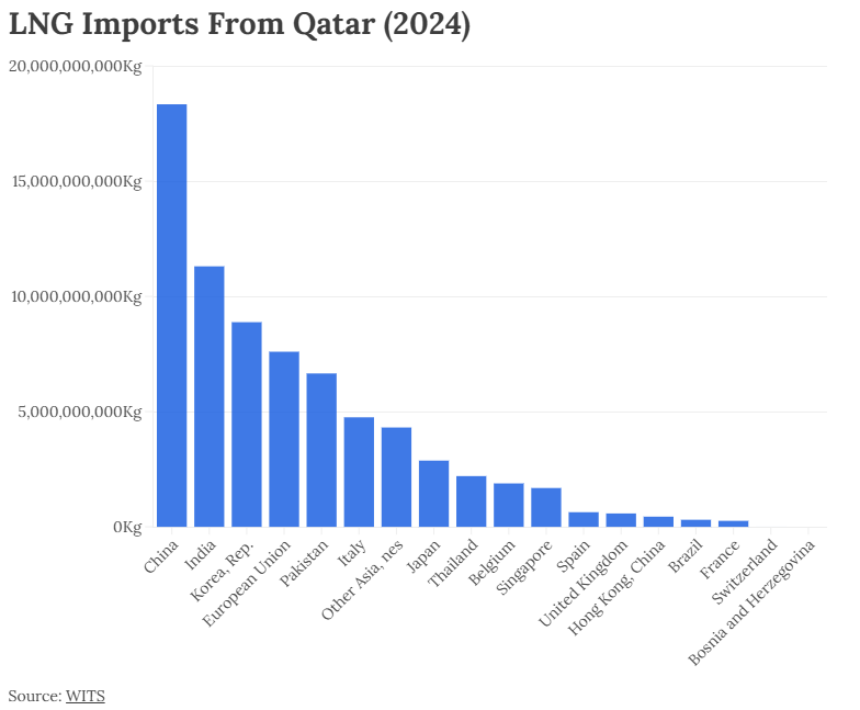 Nicholas Stephenson tweet media