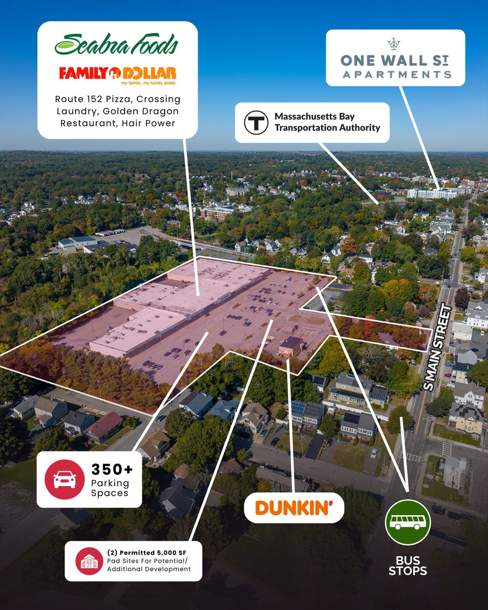 Spectrum Real Estate Consultants Team tweet media