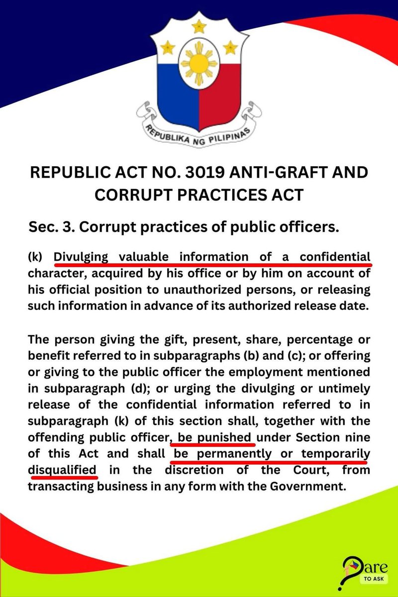 Basa sa mga BOBO sa confidential funds