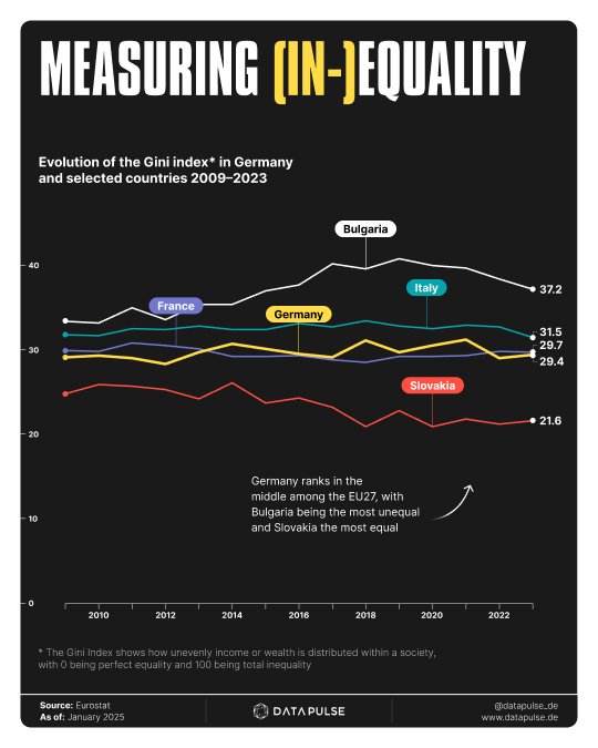 DataPulse Research tweet media