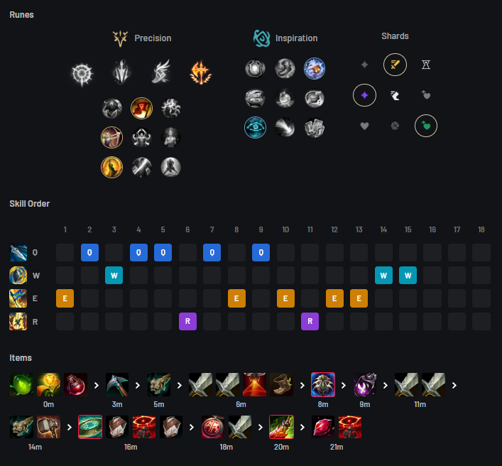 TrackDiff tweet media