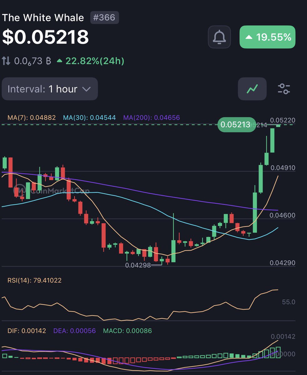 yoshitaka tweet media