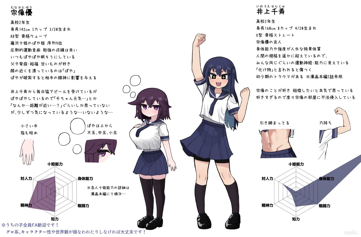 十姫のトパドリ tweet media