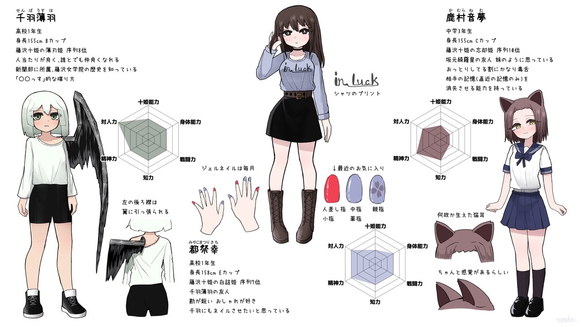 十姫のトパドリ tweet media