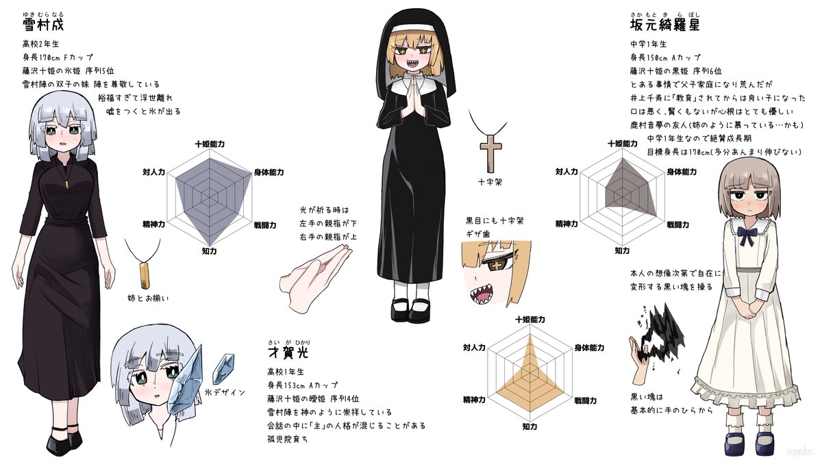 十姫のトパドリ tweet media