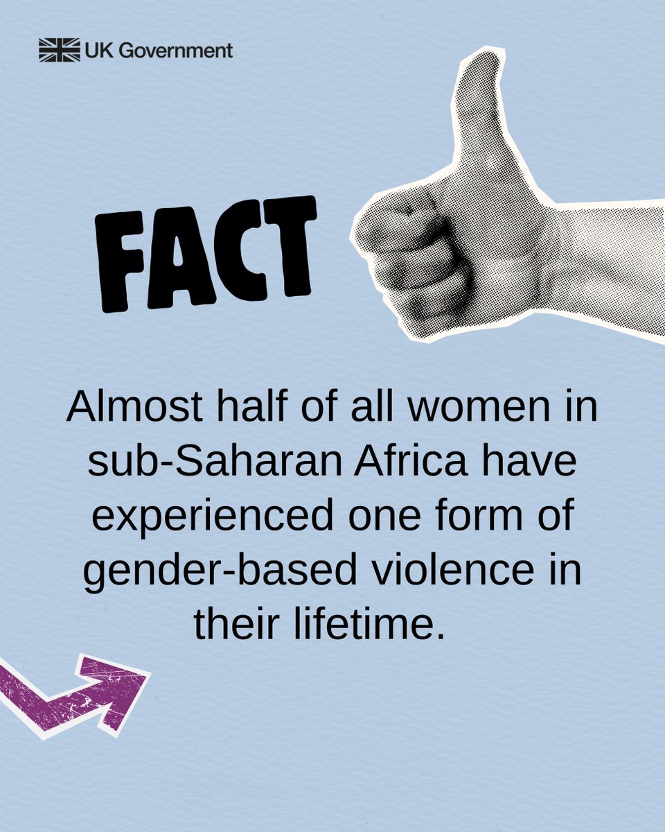 UK at the African Union tweet media