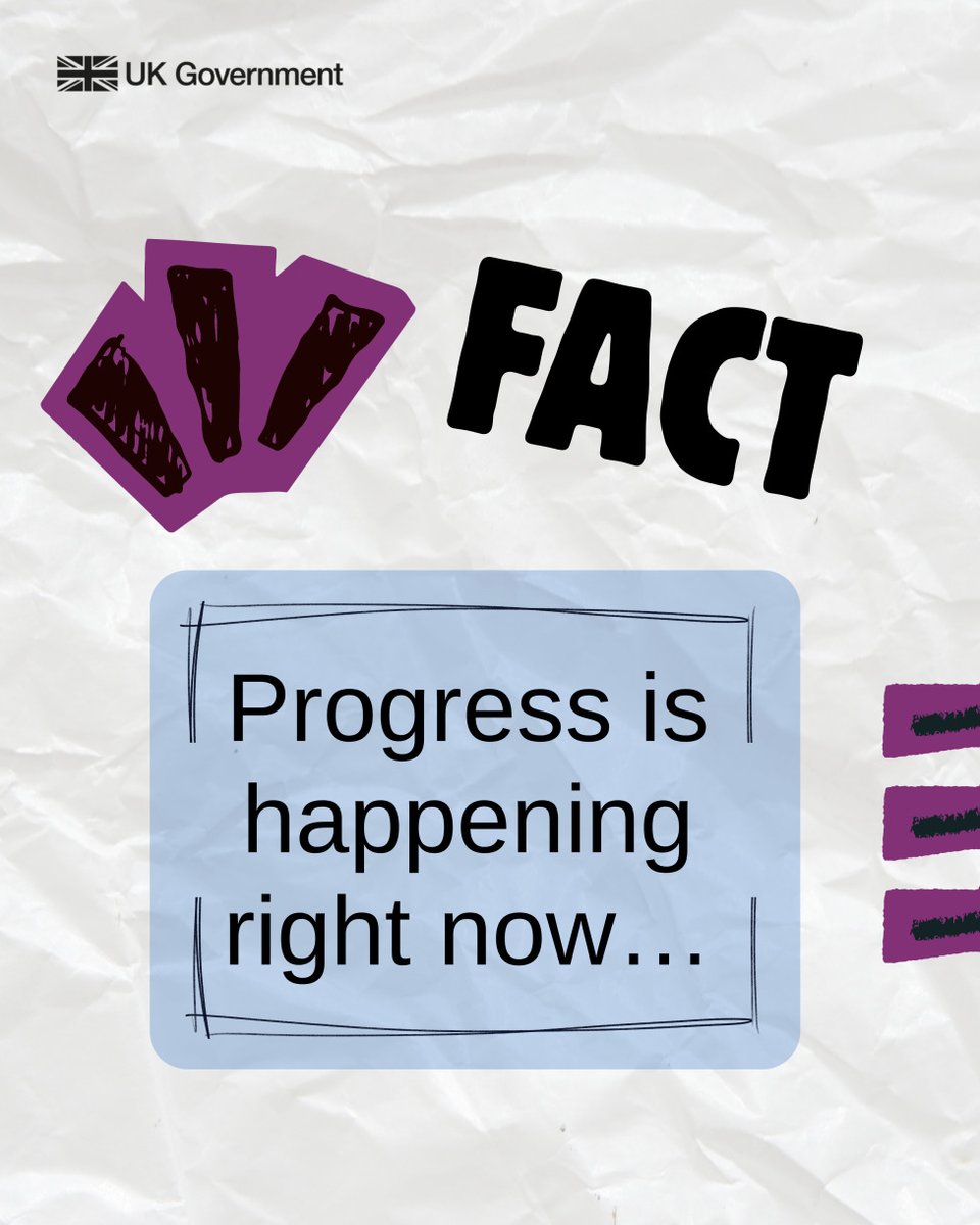 UK at the African Union tweet media