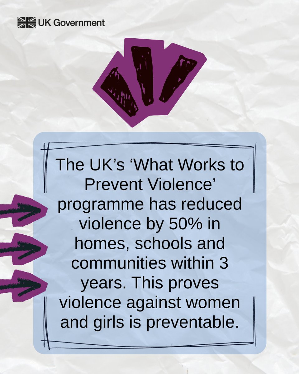 UK at the African Union tweet media