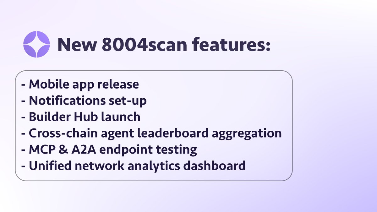 AltLayer tweet media