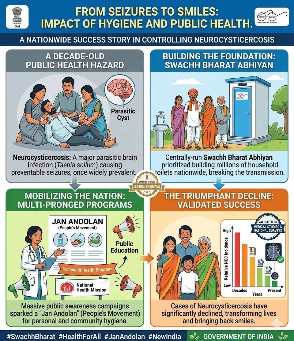 Dr Sharath Kumar G tweet media