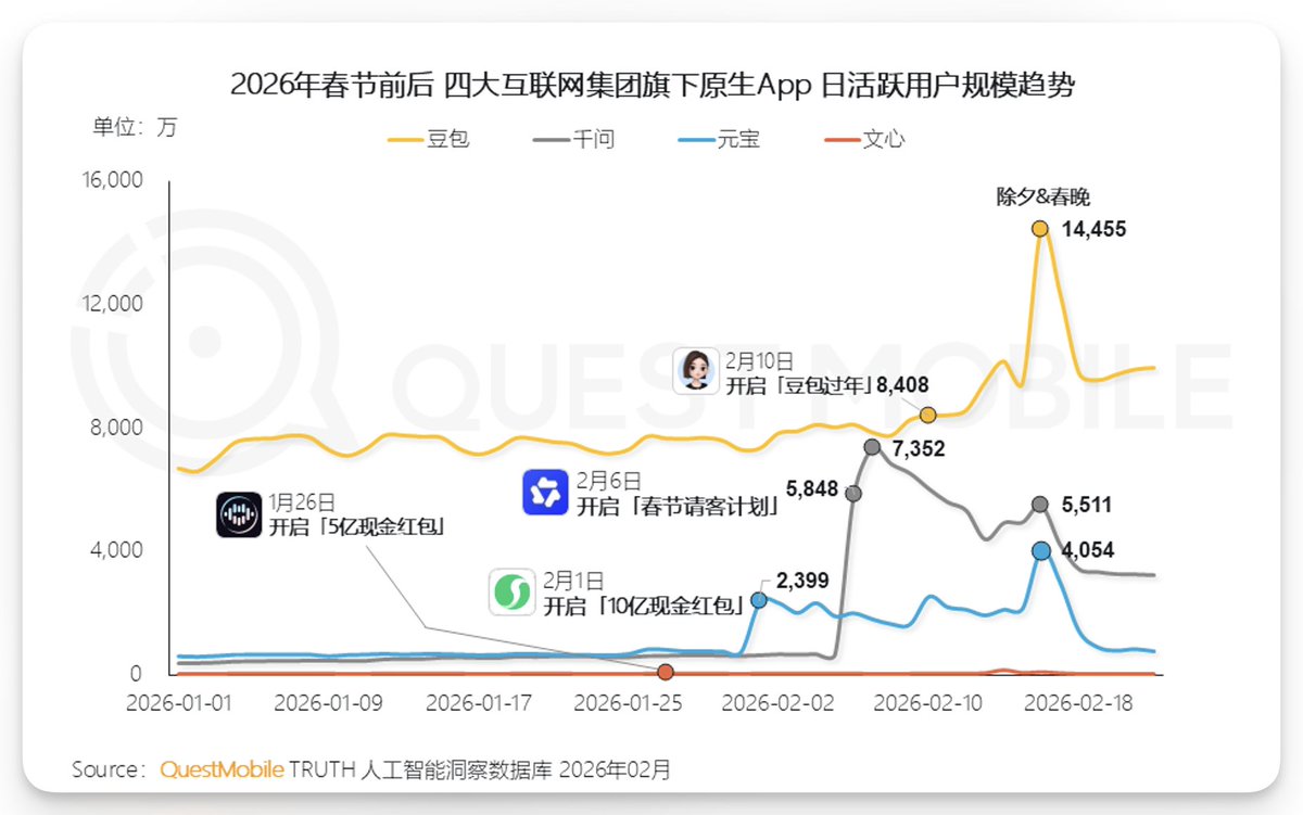 外汇交易员 tweet media