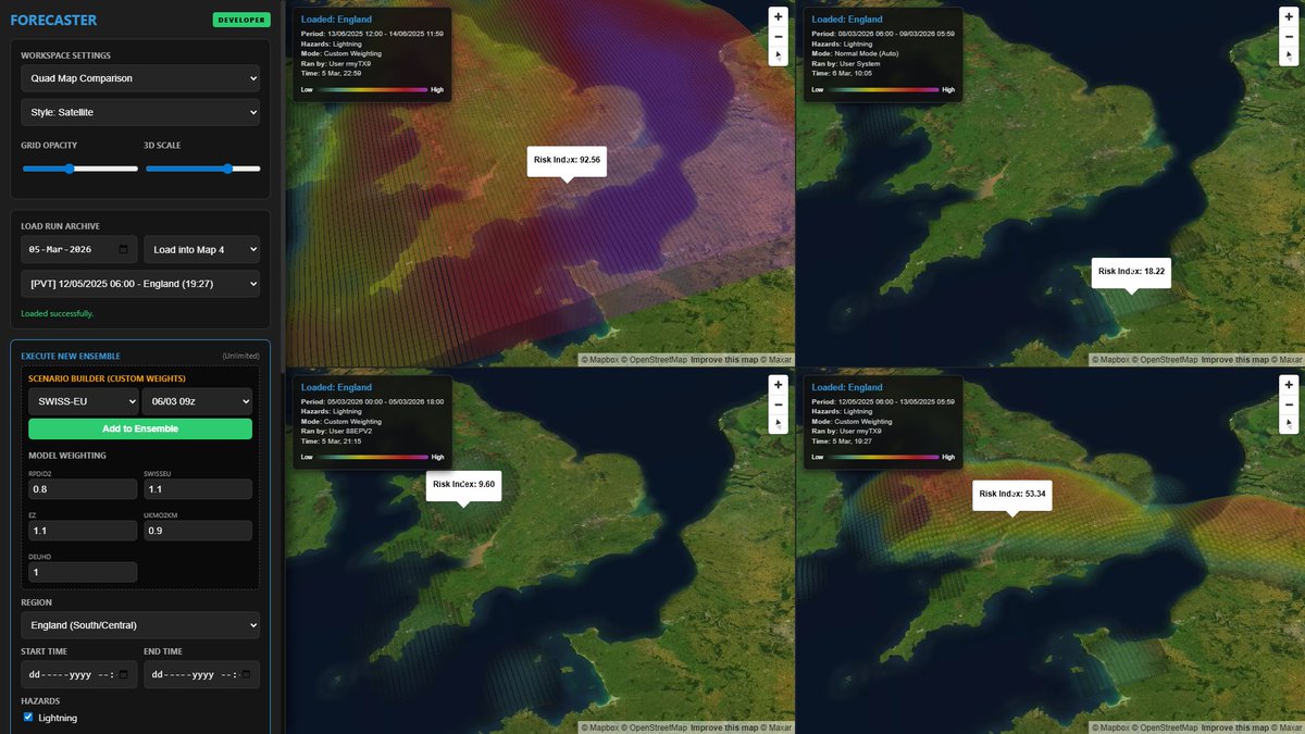 Handry Outlook- UK Weather Forecast tweet media