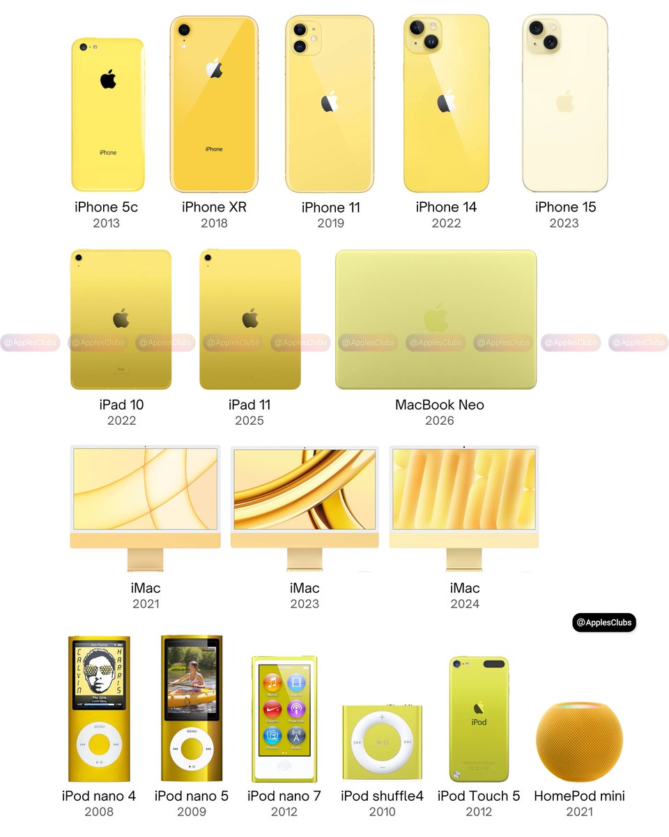 Apple Club tweet media