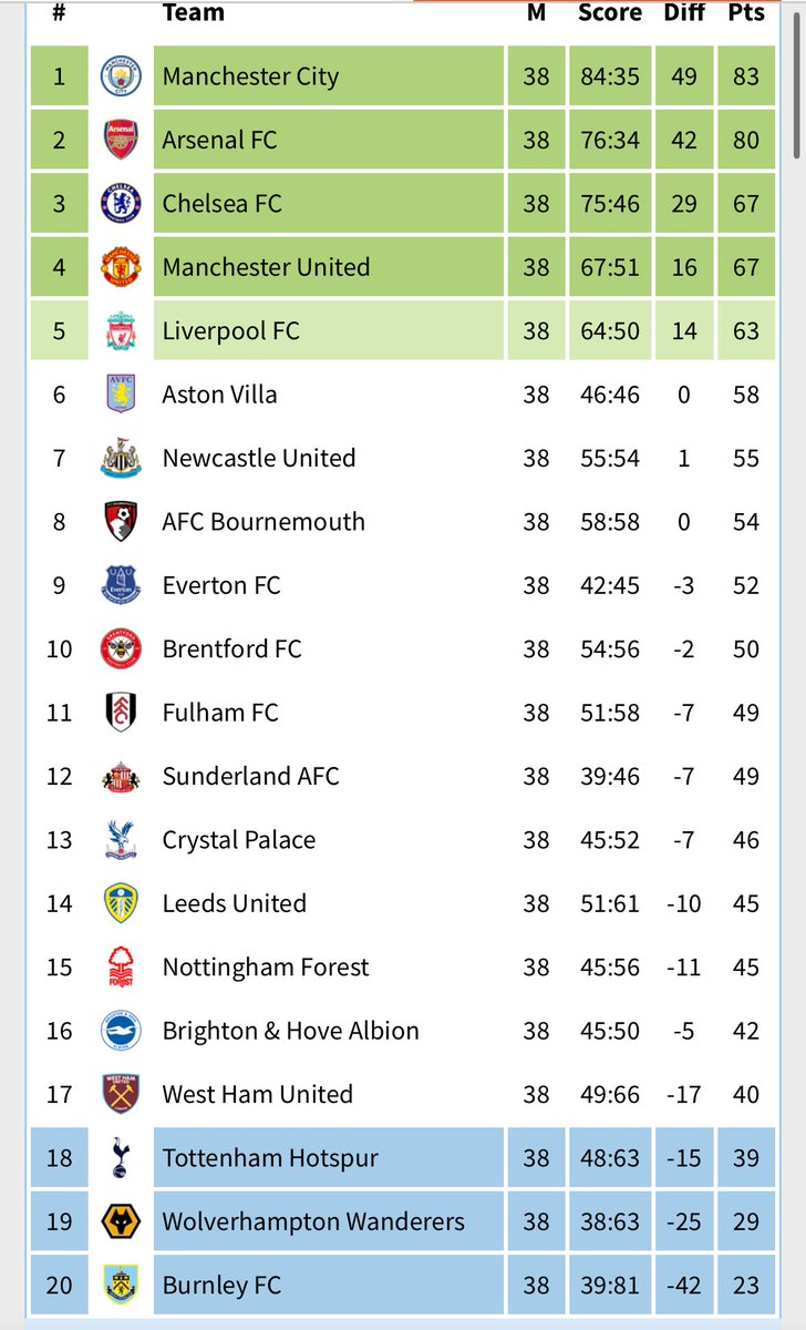 Magpie Media tweet media