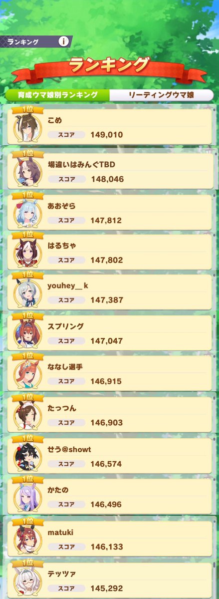 さいぷちの日常＠ウマ娘 tweet media