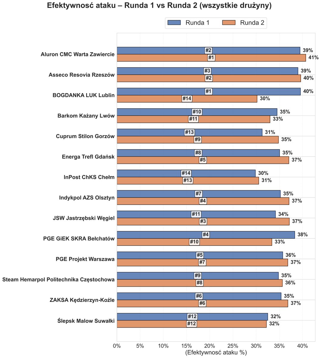 Piotr Złoch tweet media