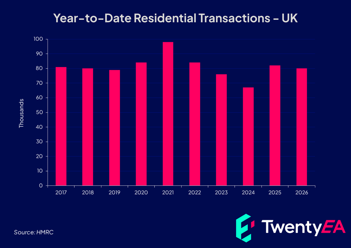 TwentyEA tweet media
