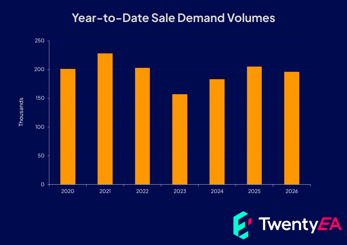 TwentyEA tweet media