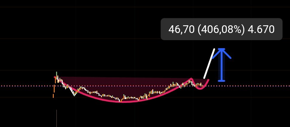 KARABEYBİST 🏅 tweet media