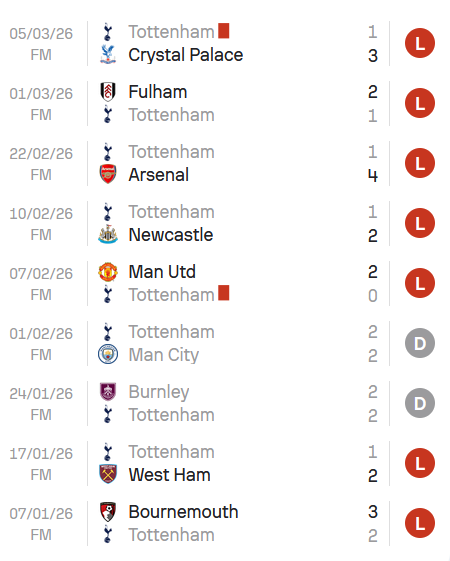 Winamax Sport 🔞 tweet media